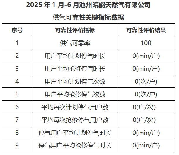 ���Ǯ������ - ��ȫ֧������|��������Ǯ��ƽ̨