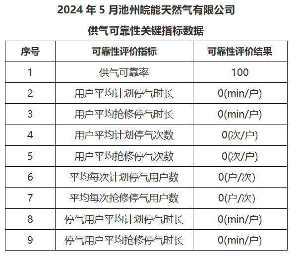 ���Ǯ������ - ��ȫ֧������|��������Ǯ��ƽ̨