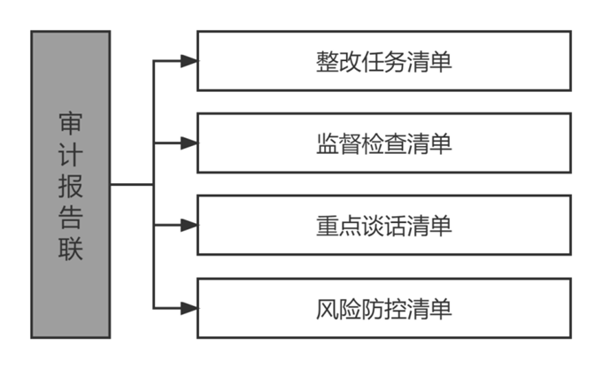 ���Ǯ������ - ��ȫ֧������|��������Ǯ��ƽ̨