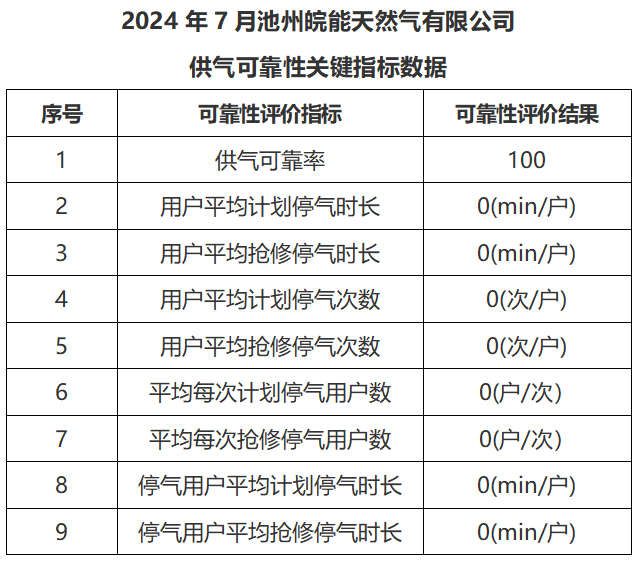 ���Ǯ������ - ��ȫ֧������|��������Ǯ��ƽ̨