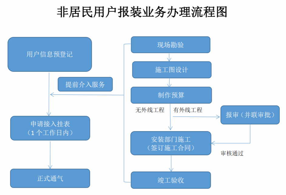 ���Ǯ������ - ��ȫ֧������|��������Ǯ��ƽ̨
