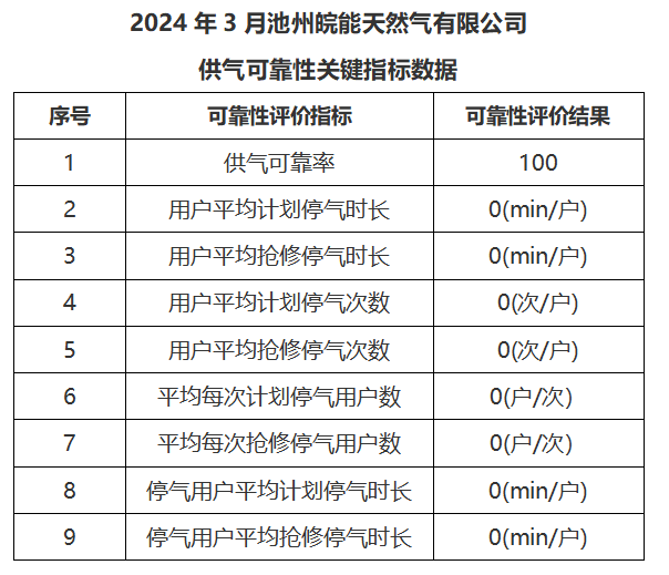 ���Ǯ������ - ��ȫ֧������|��������Ǯ��ƽ̨