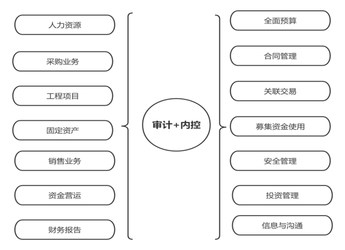 ���Ǯ������ - ��ȫ֧������|��������Ǯ��ƽ̨