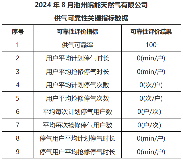 ���Ǯ������ - ��ȫ֧������|��������Ǯ��ƽ̨